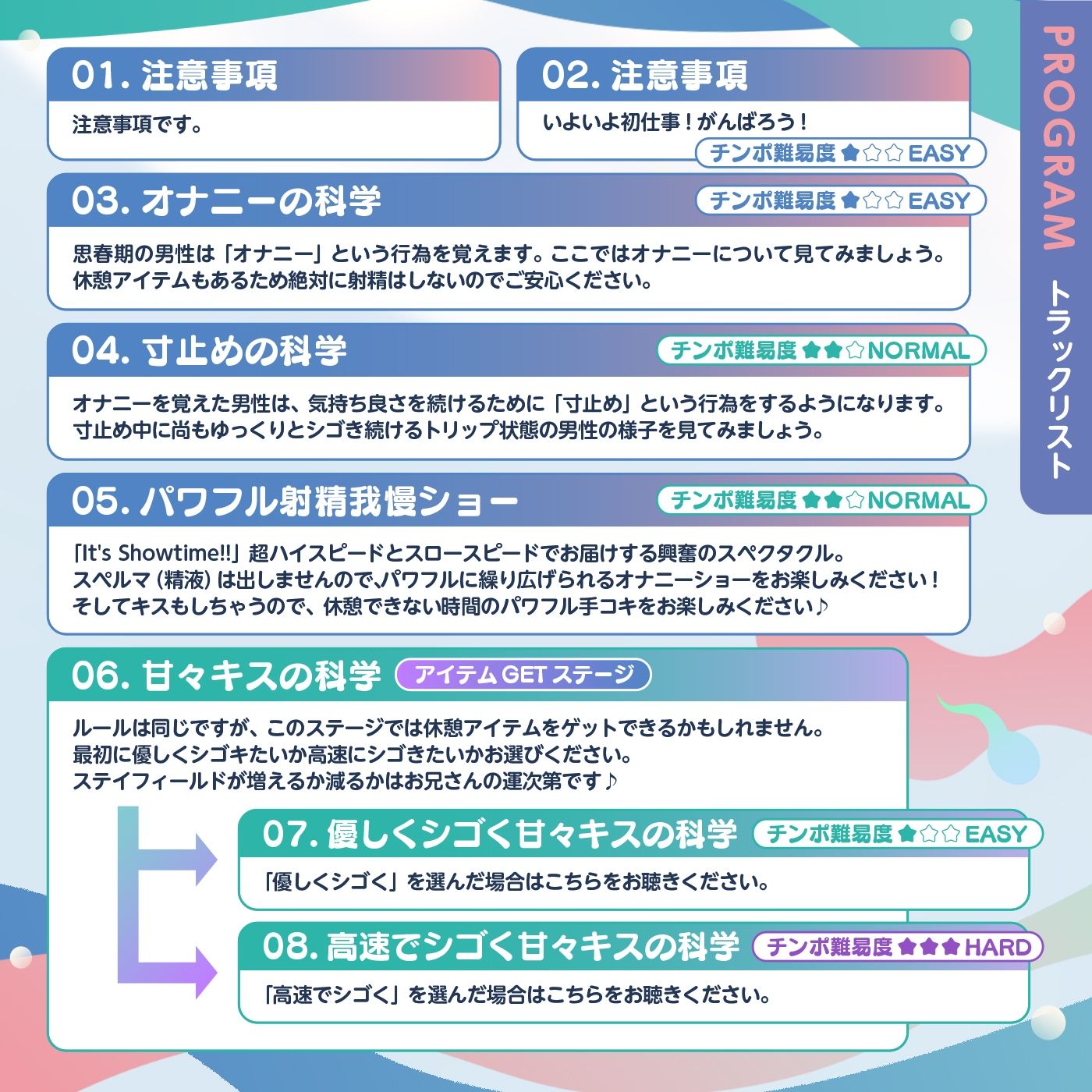 【脳トリップゲーム】「人間科学館」〜射精の科学・移動するシコシコボイスのリズムに合わせて射精を我慢しながら正社員を目指すアルバイト〜【左右ゲップ】