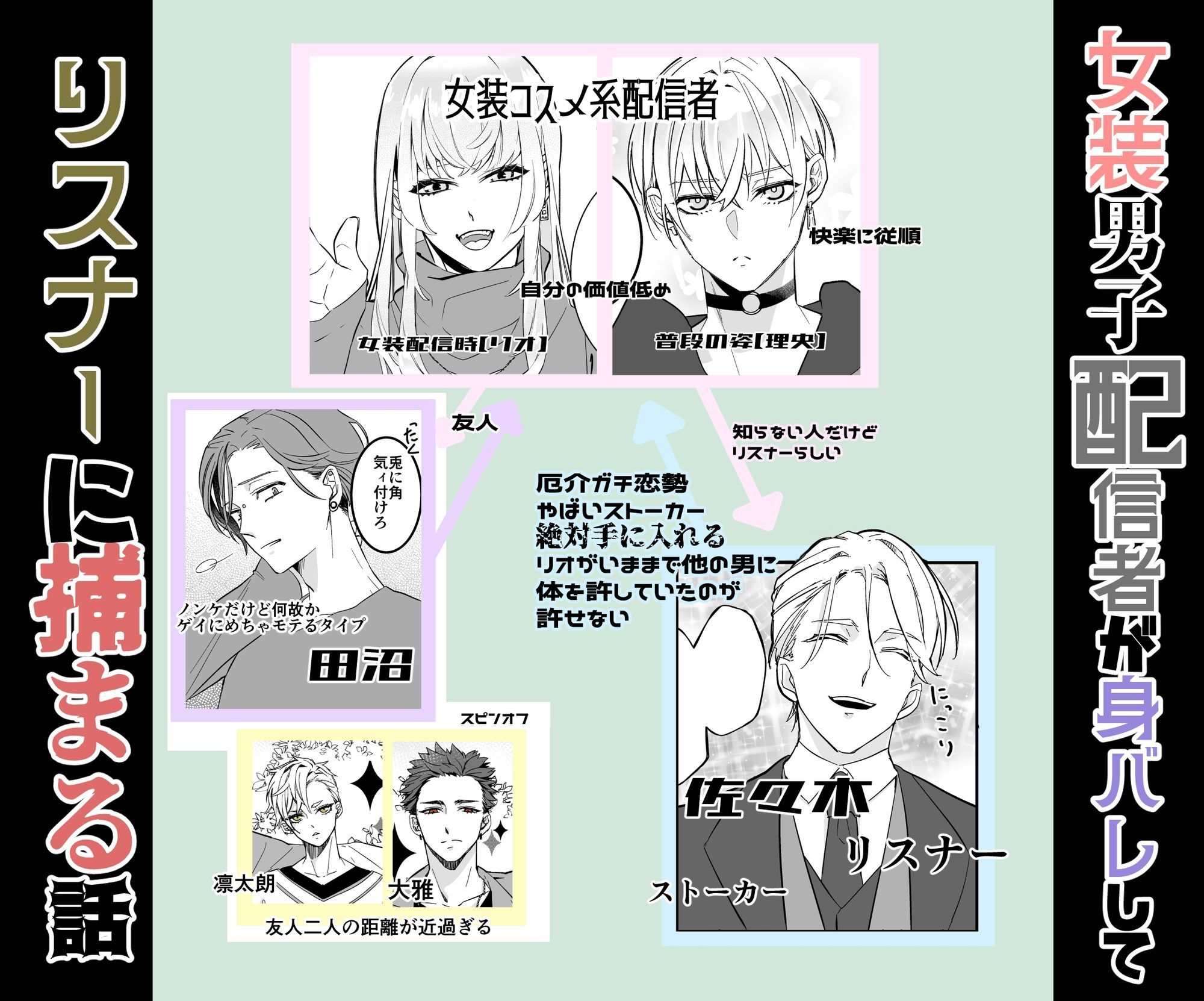 女装男子配信者が身バレしてリスナーに捕まる話