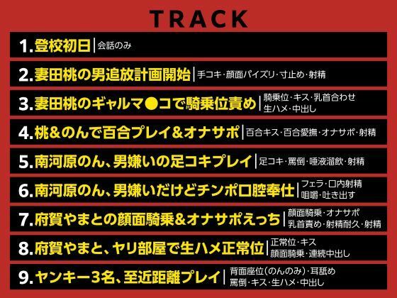 ヤンキービッチの性奴●!ザーメン搾搾日和