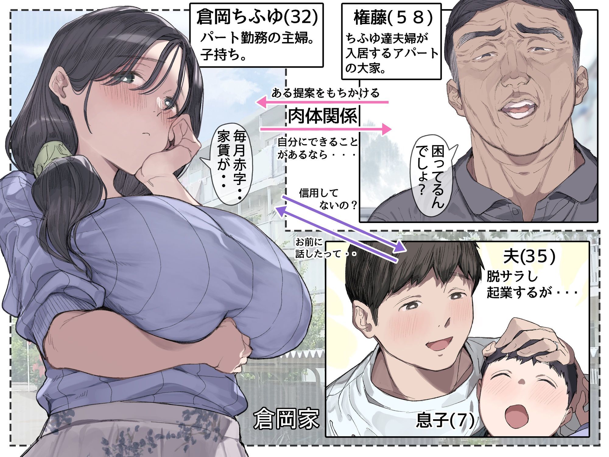 今月の家賃が払えません。【貧困人妻ちふゆ】旦那に内緒で大家さんの愛人になりました。