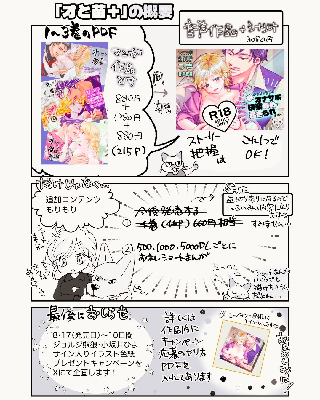 オッサンと苗床+朝からオッサンのオナサポ快楽責めで起きられません!