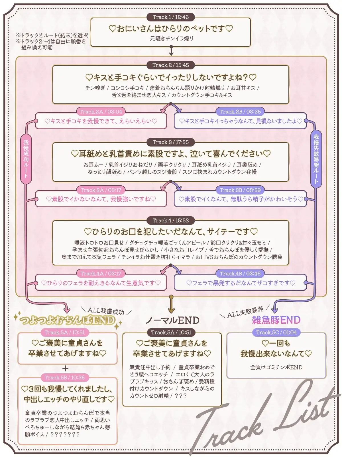 【おちんちんイライラゲーム】清楚なロリお嬢様のマゾ豚さんになりました〜ひらりのペットは射精我慢できますよね？〜