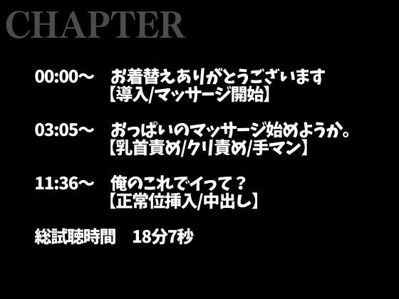 指名したマッサージ師が推し配信者でした…〜ねっとりドロドロ特別マッサージでイカされまくり中出しえっち〜(CV:ジョルジ熊狼×シナリオ:悠希)