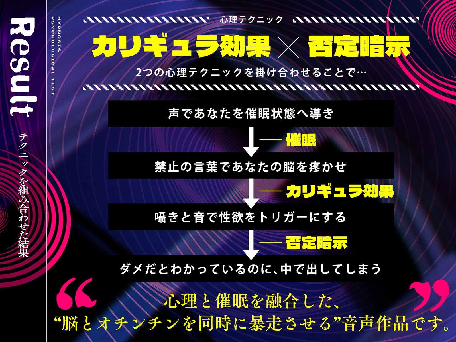 ？悪用厳禁？催●心理テスト 〜「ダメ」と言われるほど、射精したくなる。〜