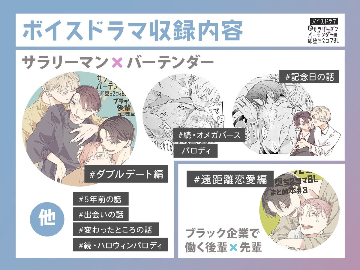 ボイスドラマ「続・サラリーマン×バーテンダーの即堕ち2コマBL」
