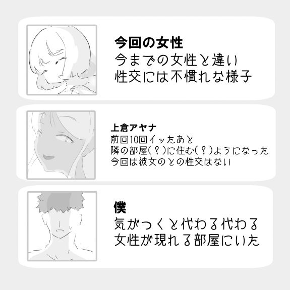 僕を10回イかせたら出られる部屋 3