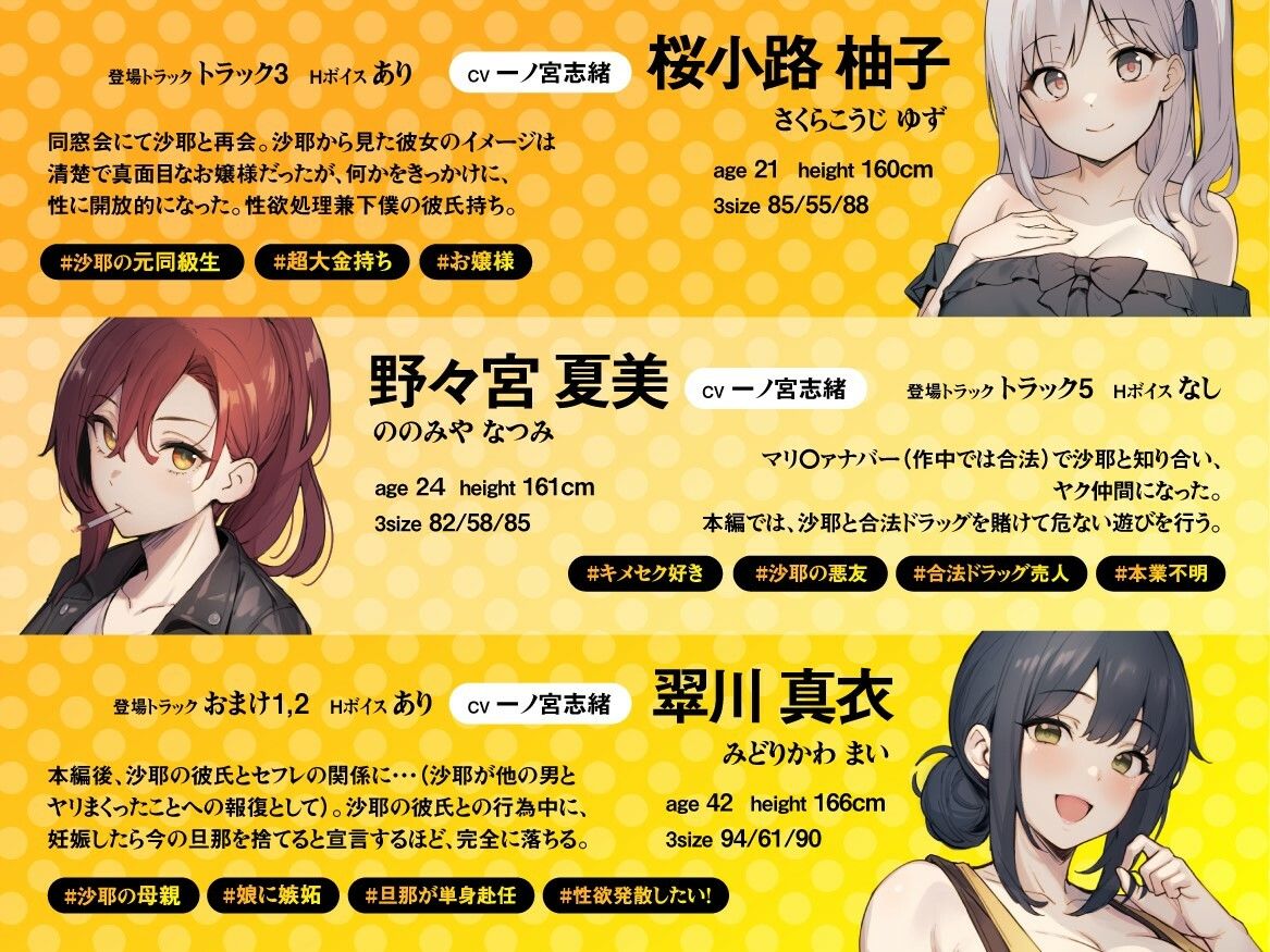 ノーチンポ・ノーライフ!! -俺の可愛い体臭ツヨツヨ彼女が、他のチンポでヨガりまくるドスケベ女だった件について-