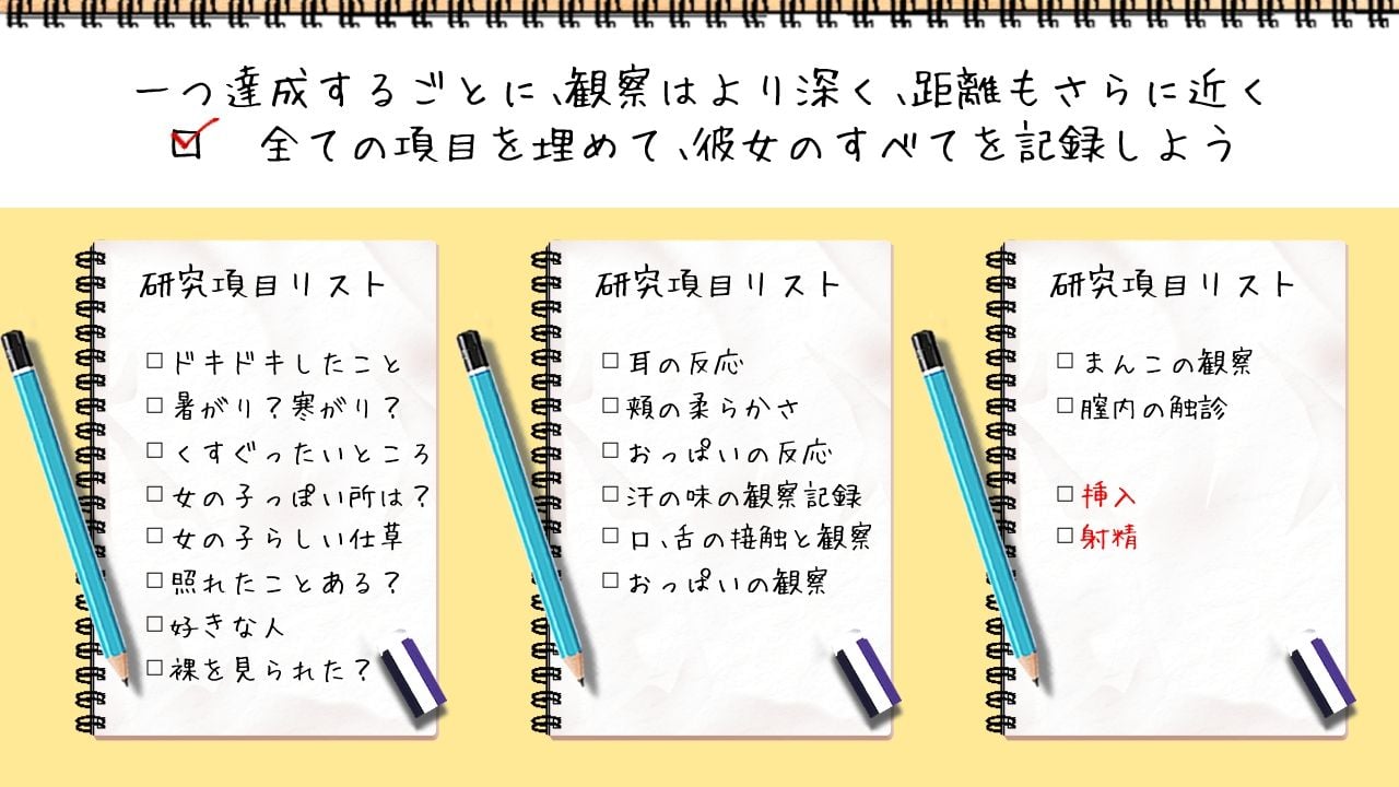 夏休みの自由研究＃01 三つ編みメガネ娘の性感記録