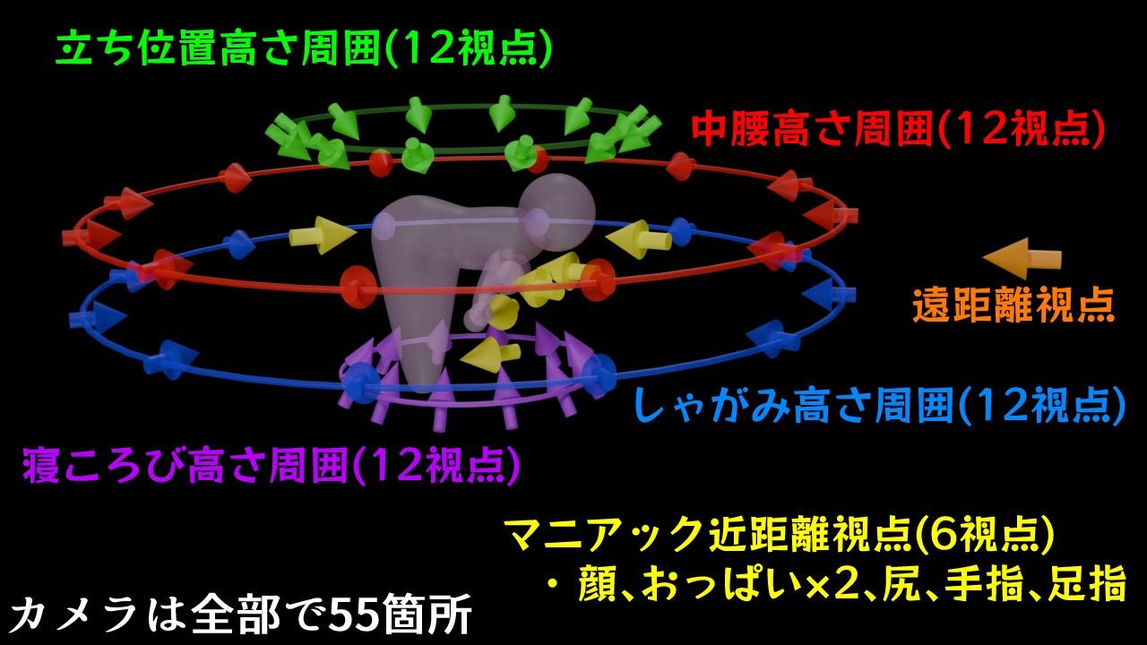 闇オークションで品定め〜商品No2 碧〜