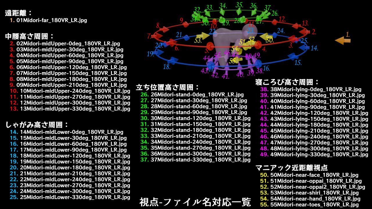 闇オークションで品定め〜商品No2 碧〜