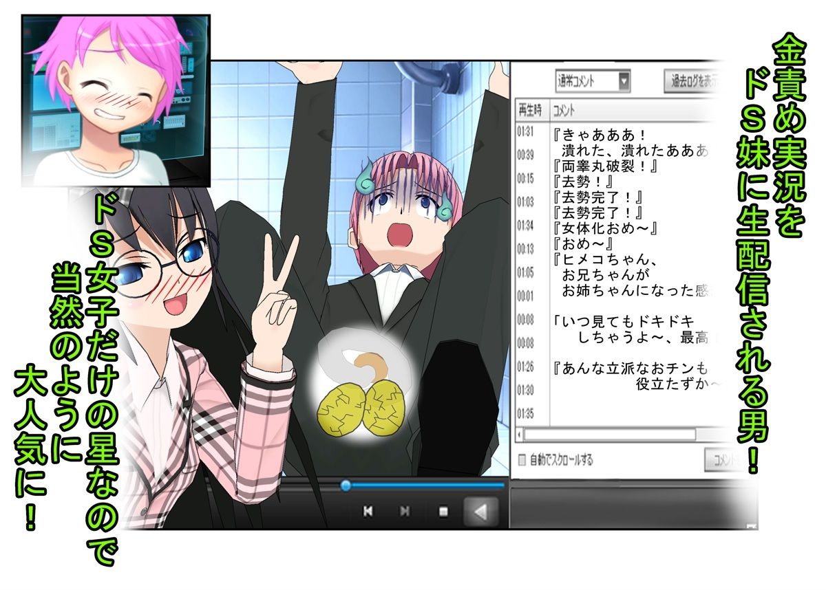 『女だけの玉責め星で去勢実況配信！』百億人の女が狙うのはたった二つのキ〇タマ！ 女たちに金責めされるシーンを勝手にライブ実況され、ドS女子らの人気者になる男！