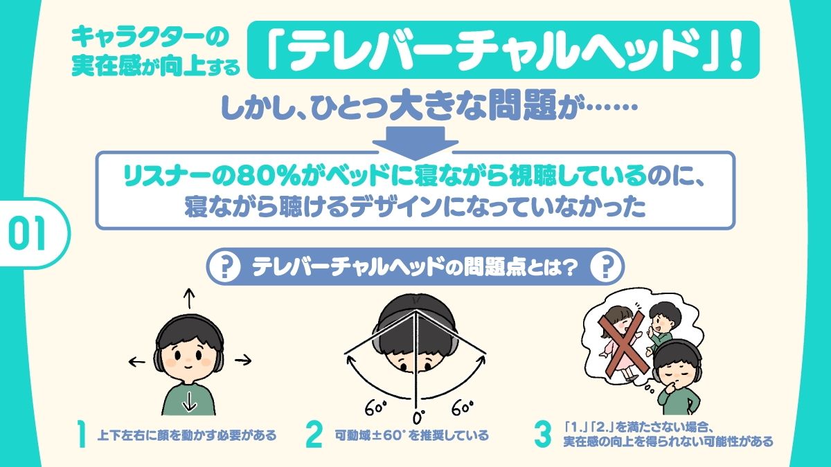 新感覚バイノーラル「テレバーチャルヘッド」をもっと実在感タップリ本能えっちで体感しよう！