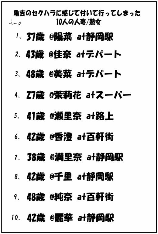 亀吉爺さんのセクハラナンパ 3 〜人妻・熟女編〜