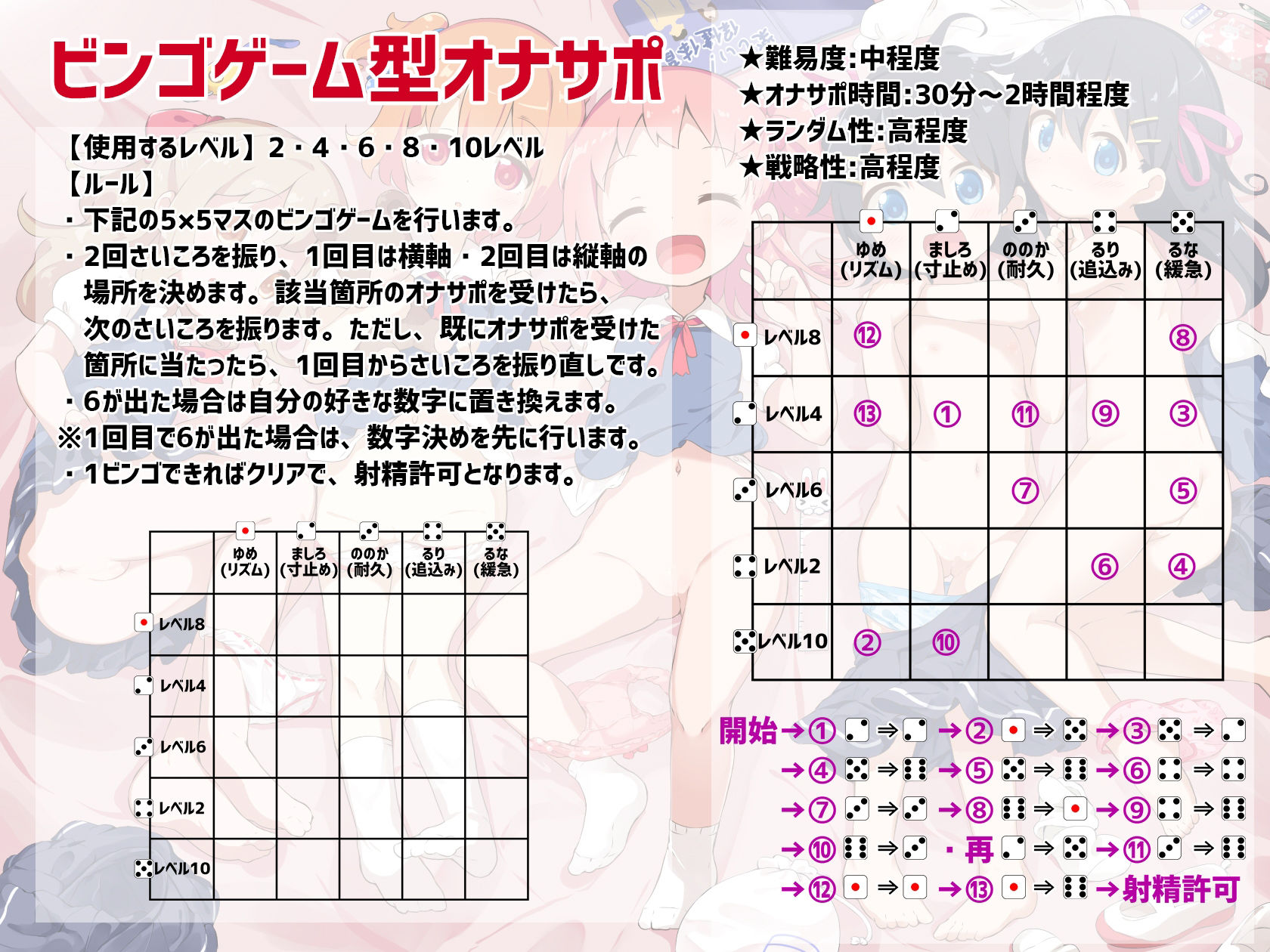 桃狐の地獄級ドキドキ射精管理さいころ《ロリっ子5人×各10レベルのオナ指示×10種類のオナサポゲーム+おまけエロエロボイス》ランダム運試しオナニー★ルールブック付属