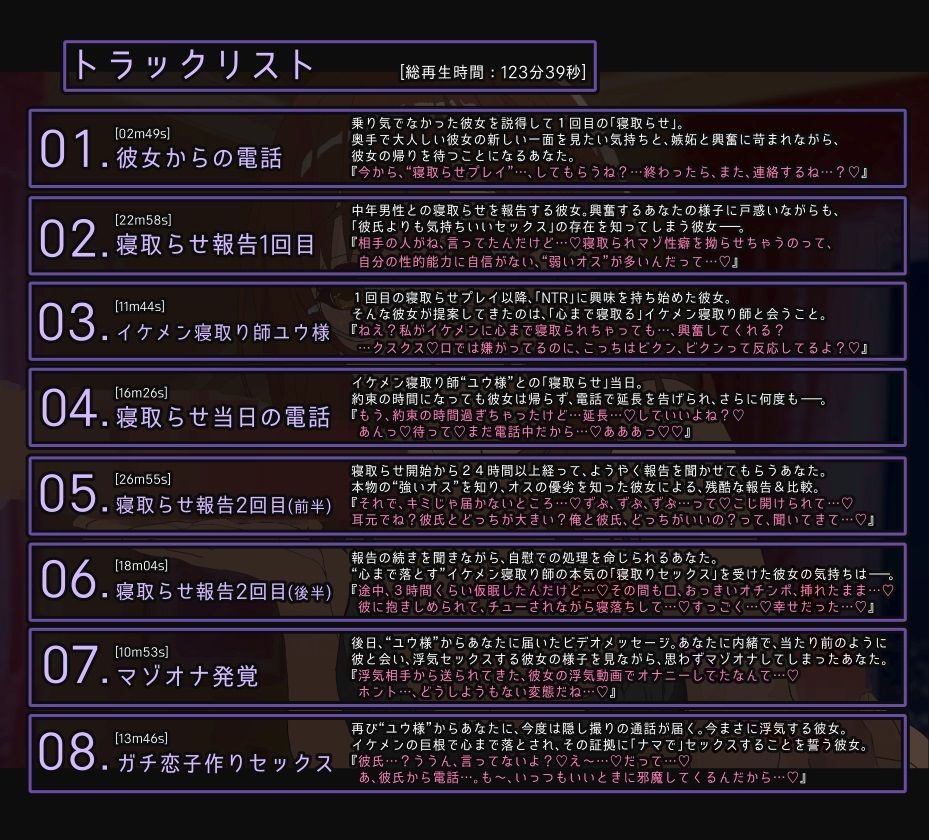 奥手な彼女が変わるまで。ネットで出会ったイケメン寝取り師に影響され僕の粗チンを嘲笑うようになる本命彼女―――