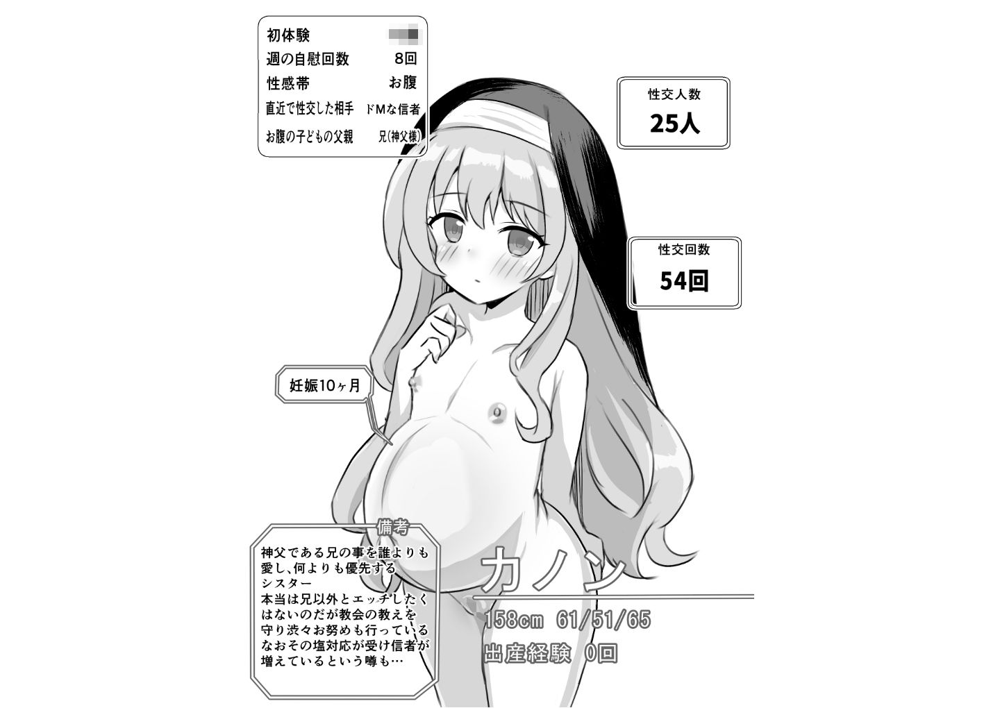 聖女達の出産日誌