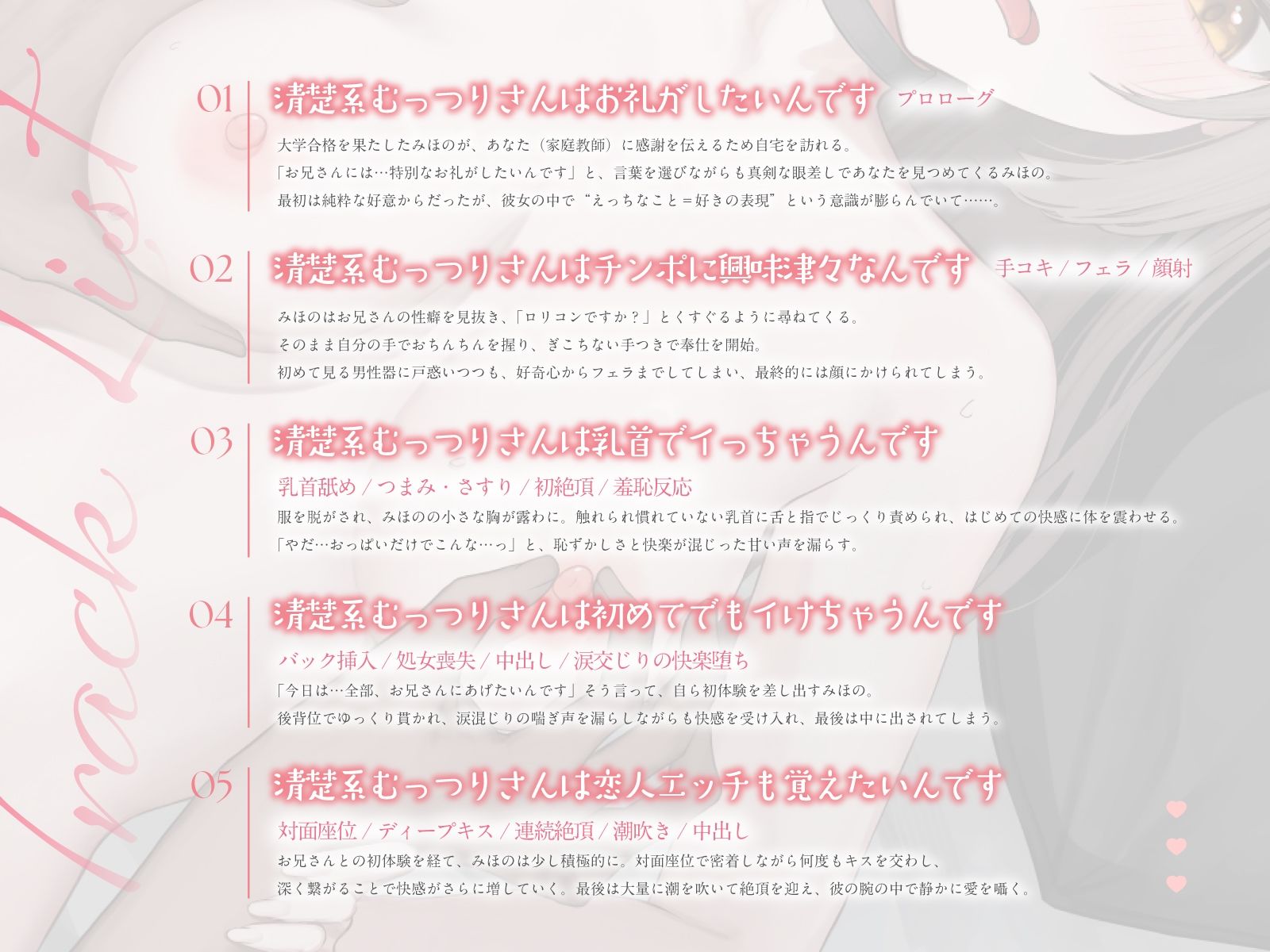 清楚系むっつり少女の卒業記念えっち〜家庭教師のお兄さん。最後に私の全部を覚えててください〜（KU100マイク収録作品）