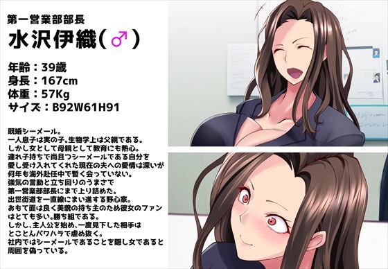 パワハラ女上司♂シーメールバレの末路はマゾ堕ちCBT調教!?