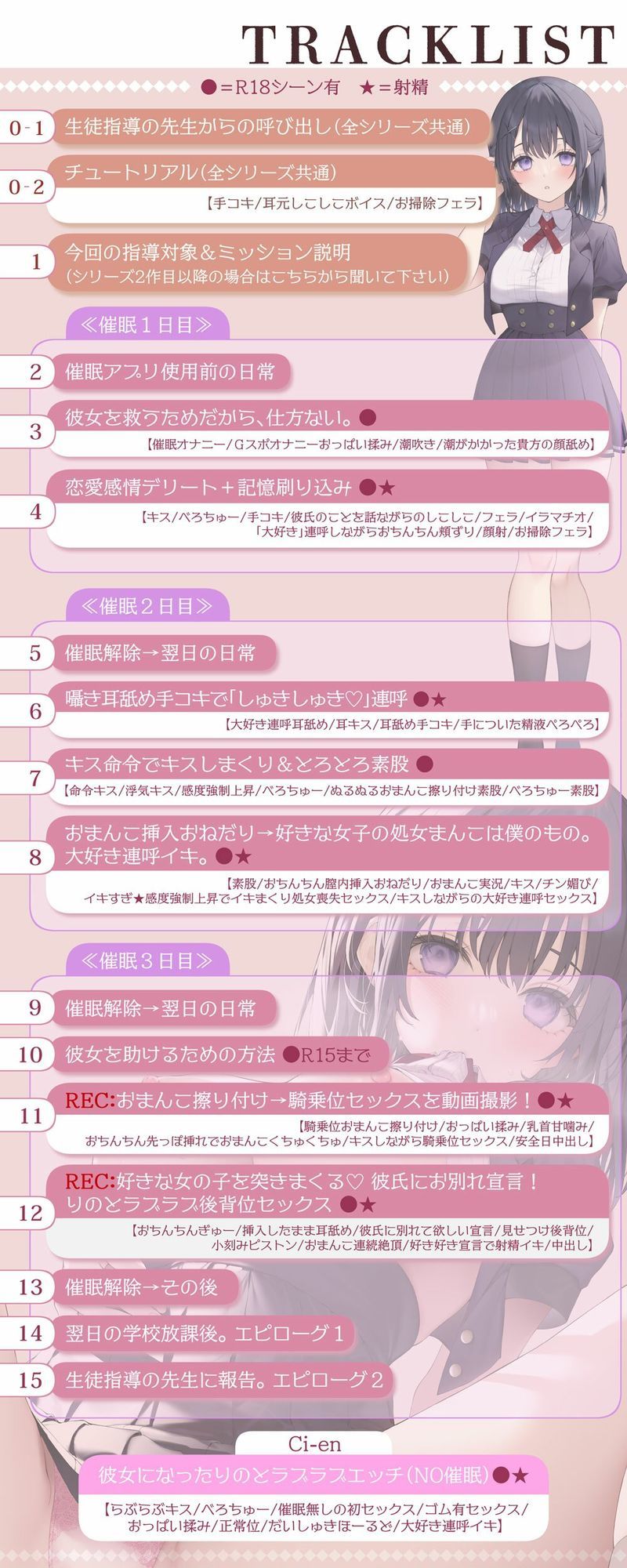 催●パラドックスー僕が好きになった女子ー【参考台本同梱/KU100】
