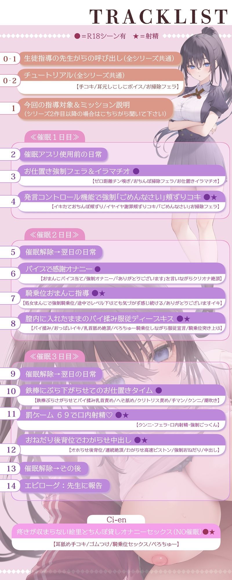 催●パラドックスー僕に偉そうな女ー【参考台本同梱/KU100】