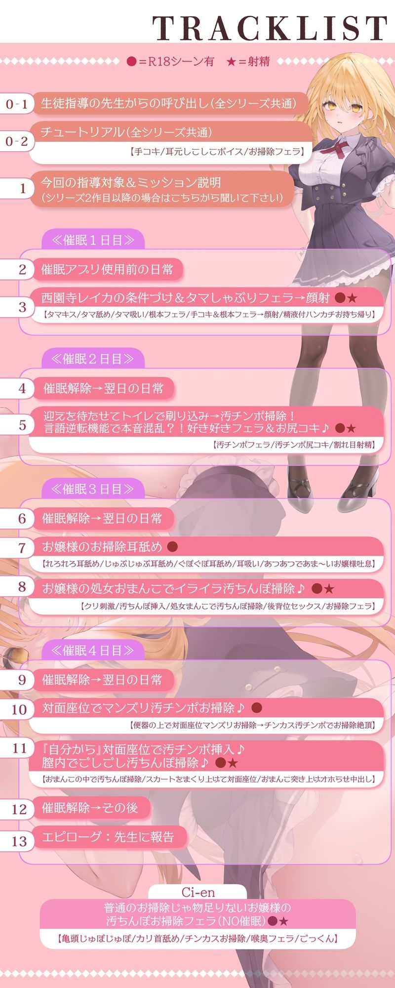 催●パラドックスー僕を受け入れないお嬢様ー【参考台本同梱/KU100】