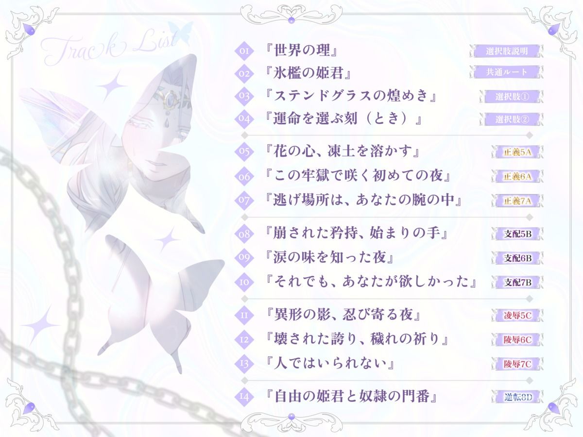 幽閉堕ち妖精姫×正義の門番=あなたは彼女をどう救済しますか？【ルート選択式】