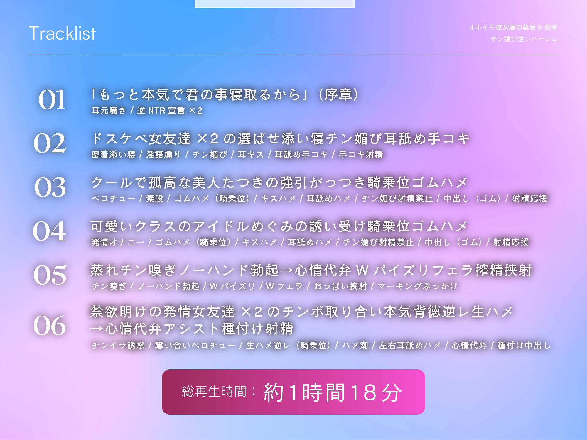 【逆NTR三角関係/ドスケベ差分イラスト】彼女と彼女の執着&密着チン媚び逆レハーレム〜ドスケベ女友達×2のチンポ取り合い子作り3P〜