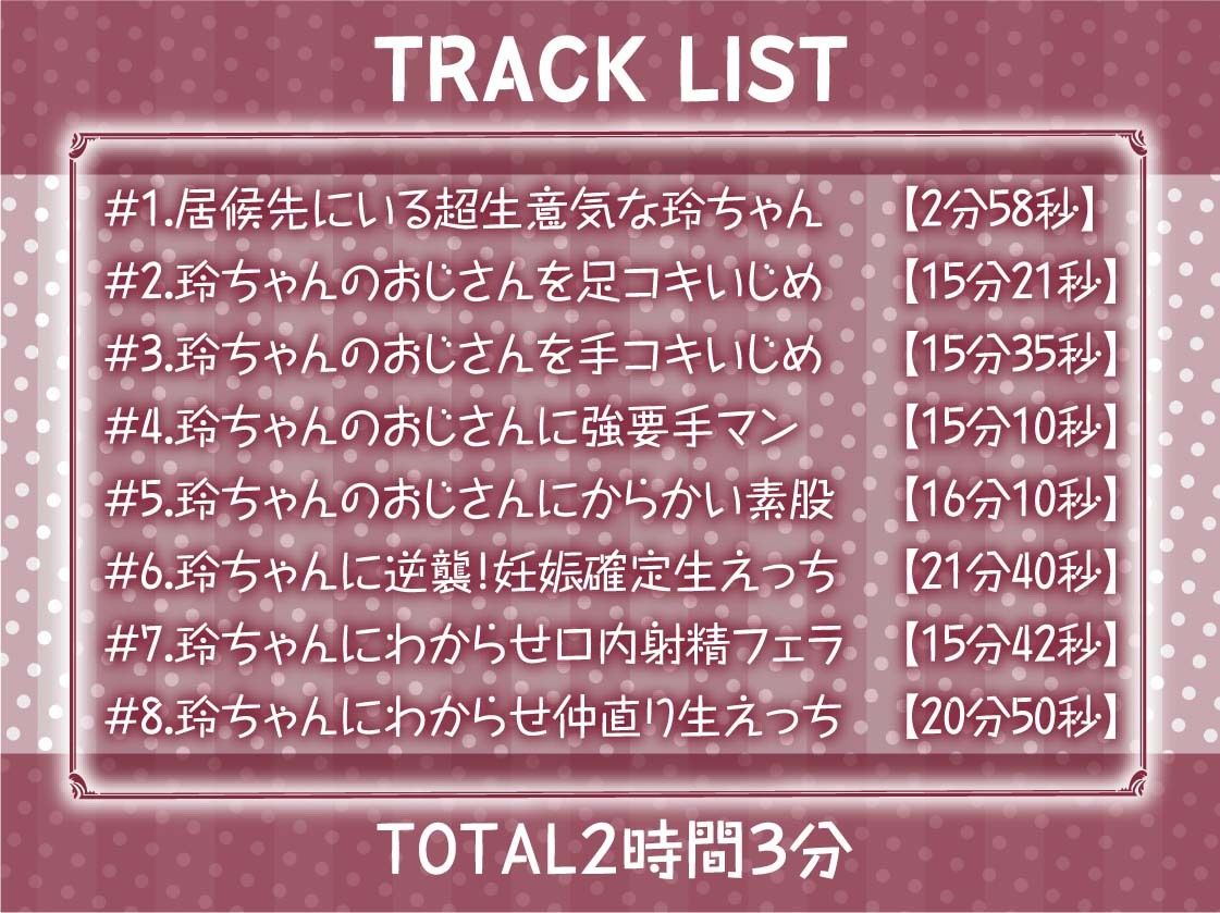 【わからせ】調子に乗った生意気褐色メス〇キを妊娠確定中出しでわからせる