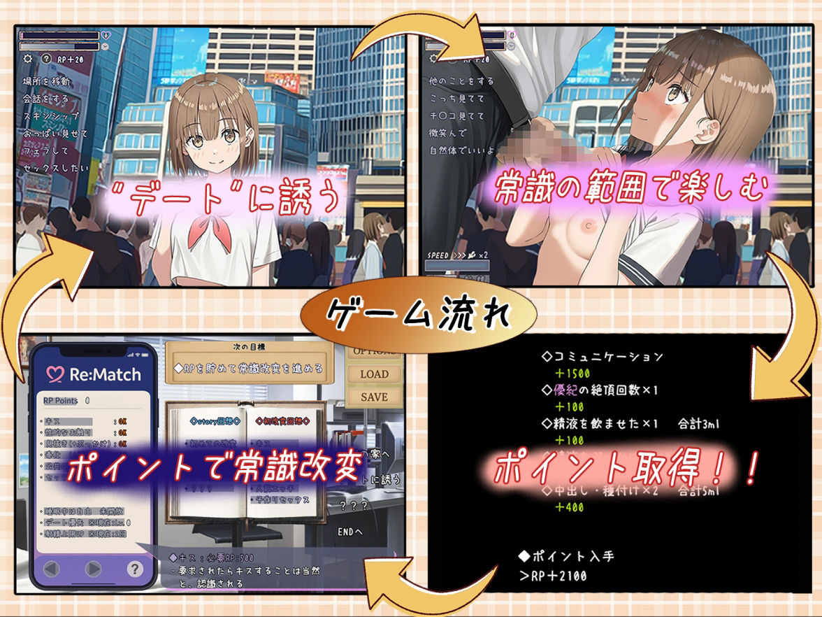 常識改変マッチング〜二人だけの特別ルール〜