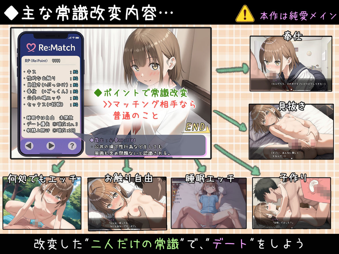 常識改変マッチング〜二人だけの特別ルール〜