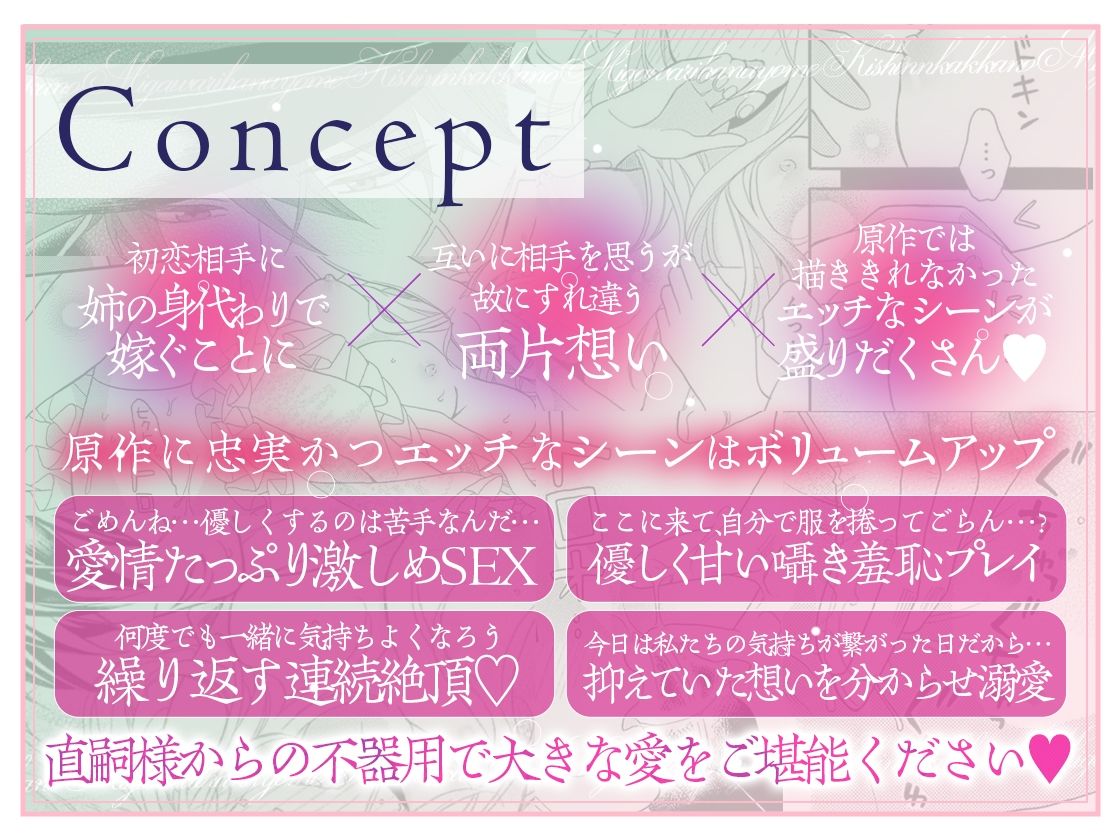 【甘トロ溺愛＆コミック32p付】鬼神閣下の身代わり花嫁 〜世継ぎができたら離縁です〜【待望のボイス化】