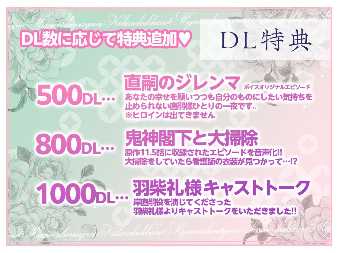 【甘トロ溺愛＆コミック32p付】鬼神閣下の身代わり花嫁 〜世継ぎができたら離縁です〜【待望のボイス化】