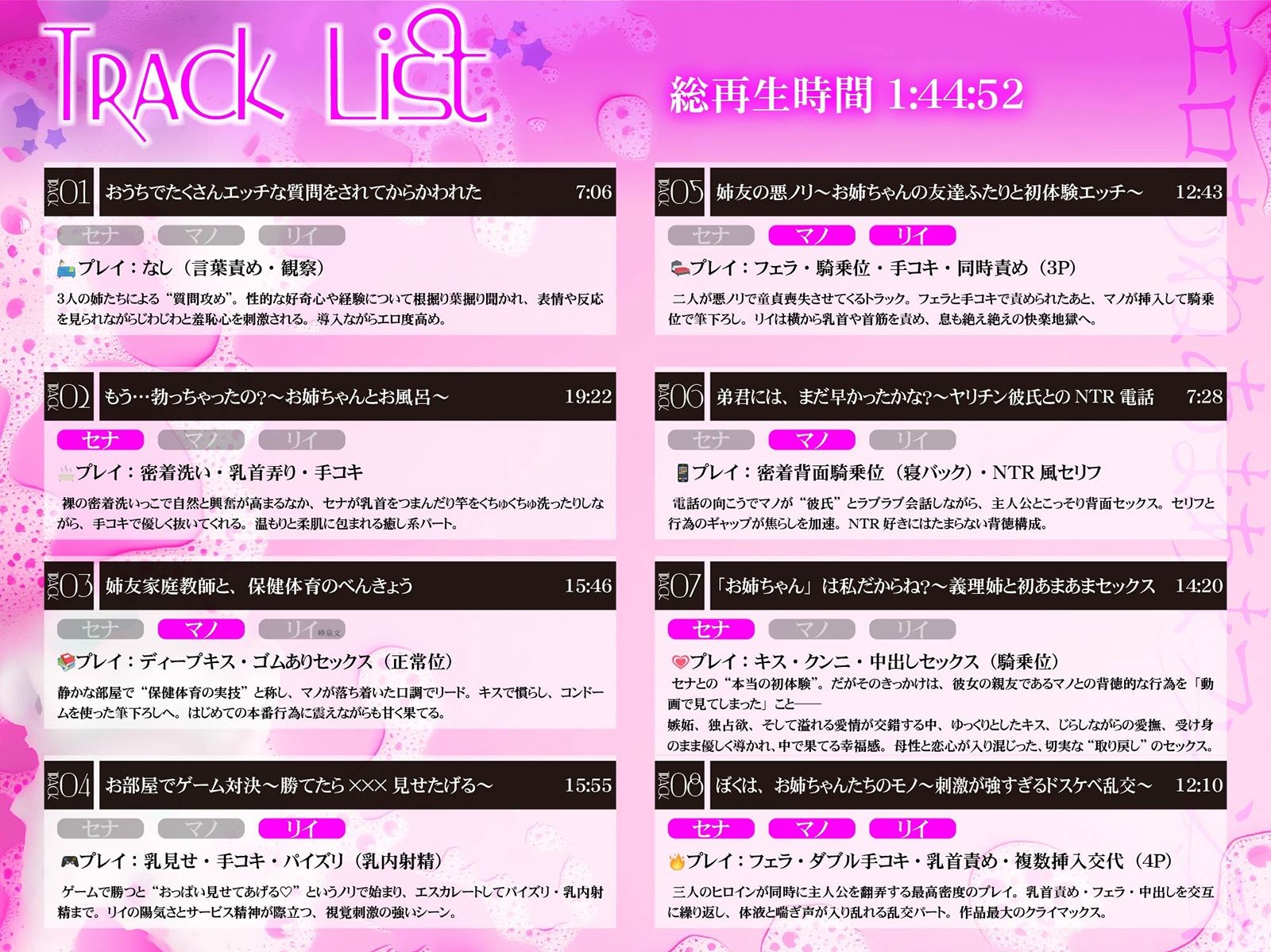 【おねしょた】エロあねあまあまフレンズ〜超爆乳むちむちお姉ちゃんズに搾られまくる特濃♪トリプルえっちライフ〜