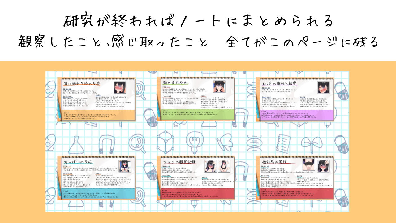 夏休みの自由研究＃3 陰キャ少女の初めてを無理やり観察する