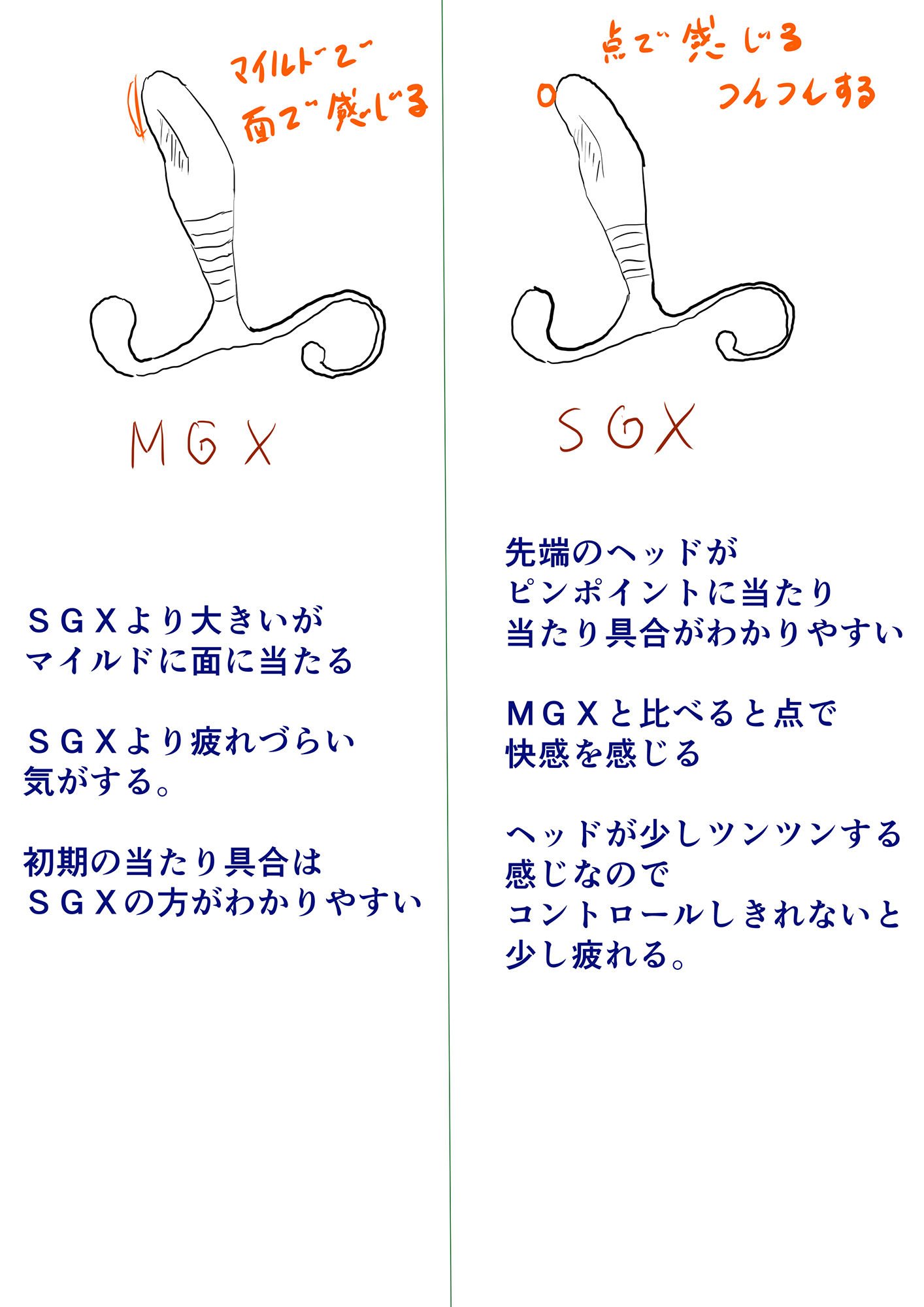 ドライオーガズム メスイキの教科書トライデント