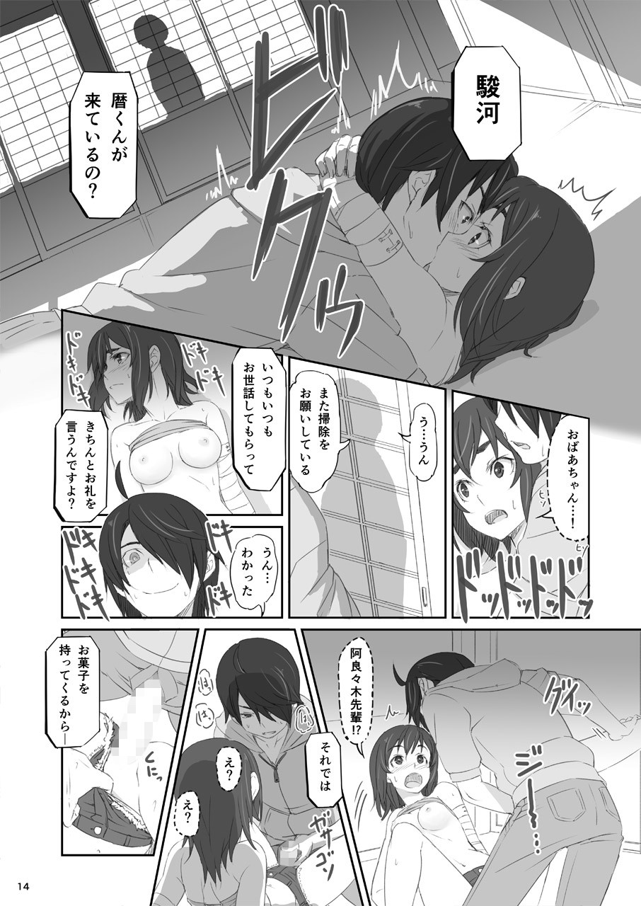 するがテスト