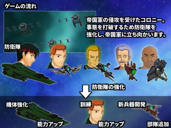 RIOT AMBITION 〜エロオヤジの100日戦争〜