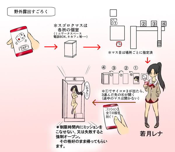 野外露出すごろく 〜屈辱の羞恥ミッション!〜