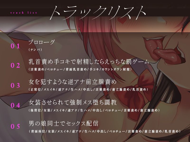 女に飽きたヤリチン男の娘による強●メス堕ち交尾