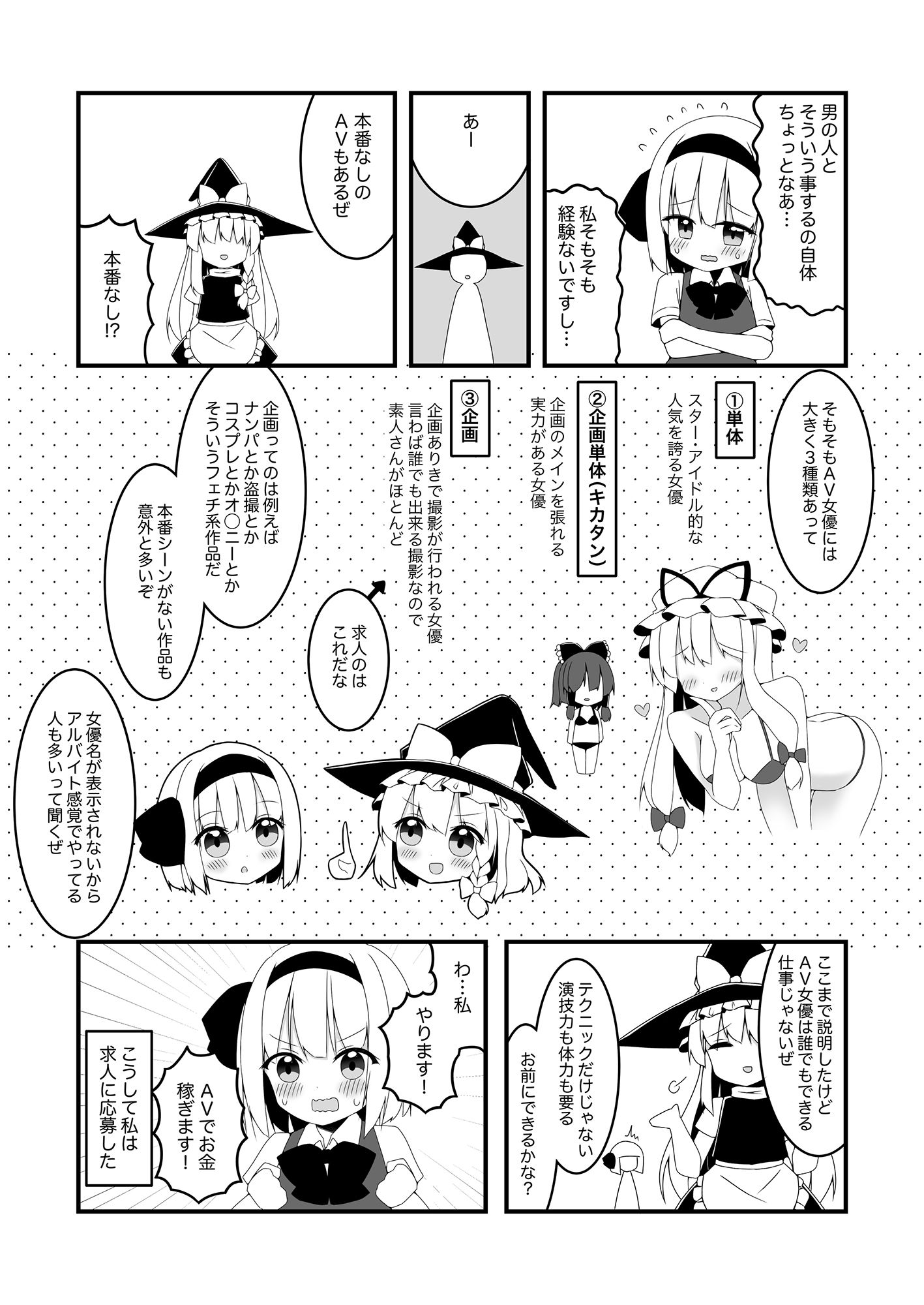妖夢ちゃんが企画モノAVに出演した話
