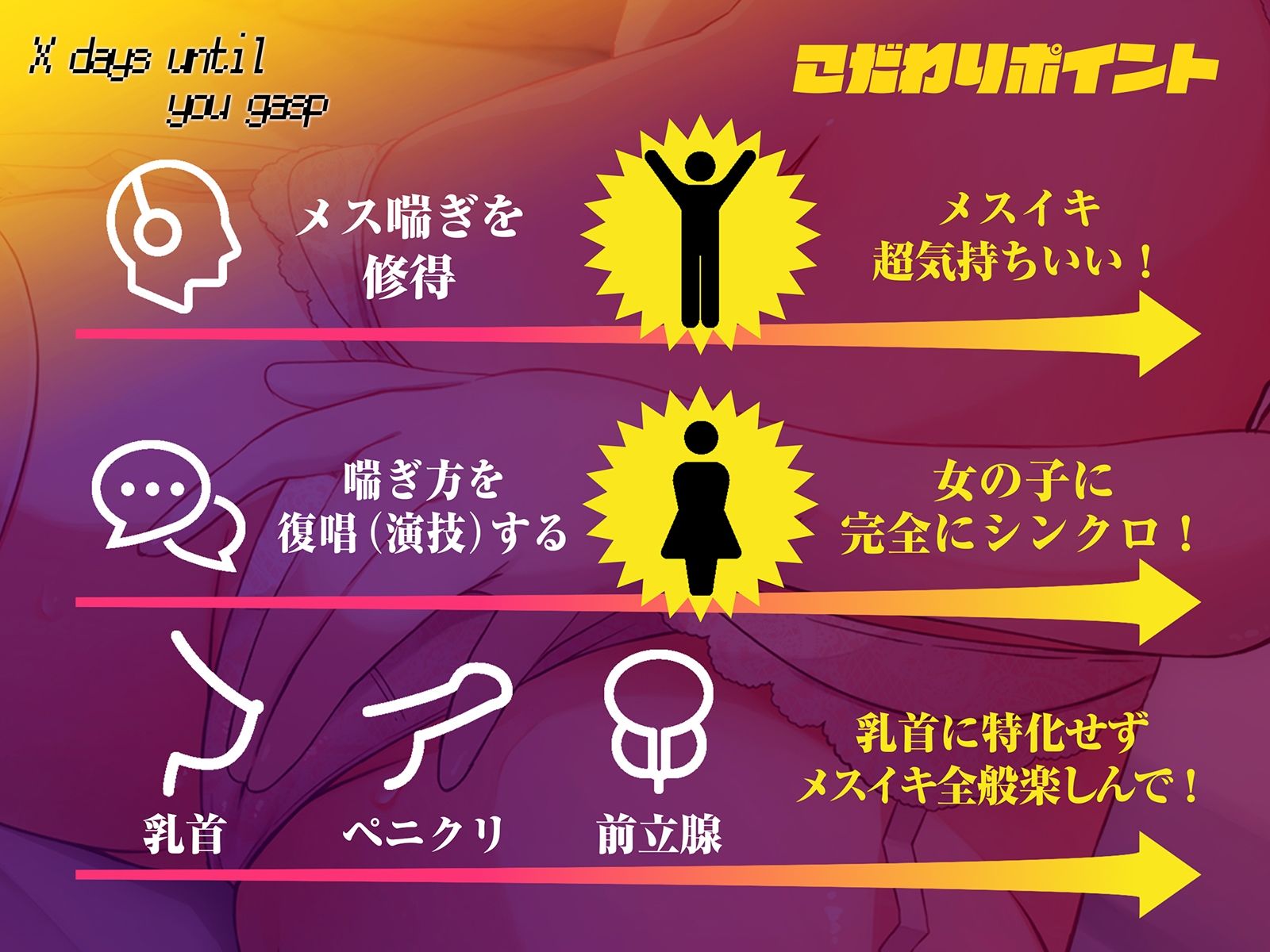 【メスのように喘ぐ練習で脳イキ癖がつく!!】キミが♀喘ぎするまでのX日間〜乳首→ペ二クリイキ→前立腺のトリプルコース〜【密着低音耳舐め】