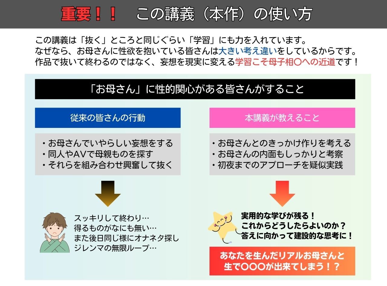 夏休みの秘密講義 あなたとお母さんが恋人になる方法〜身近なお母さんを堕として熱い夏は濃厚生交尾♪〜