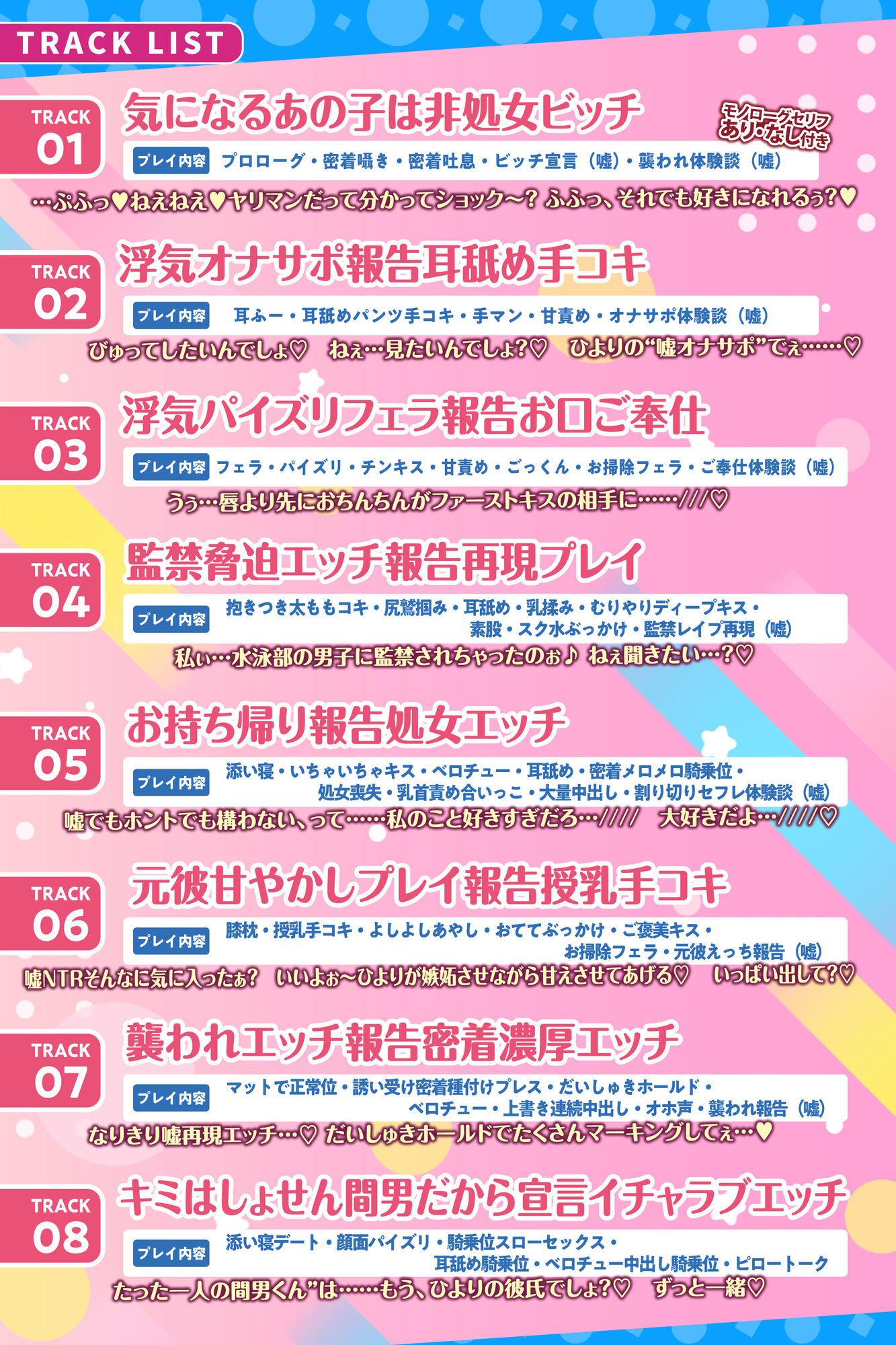 偽ビッチ処女JKの甘サドい嘘NTR報告〜嘘報告に鬱勃起しちゃって、ニヤニヤ煽りで甘責めされちゃう俺〜【純愛マゾいじめ】