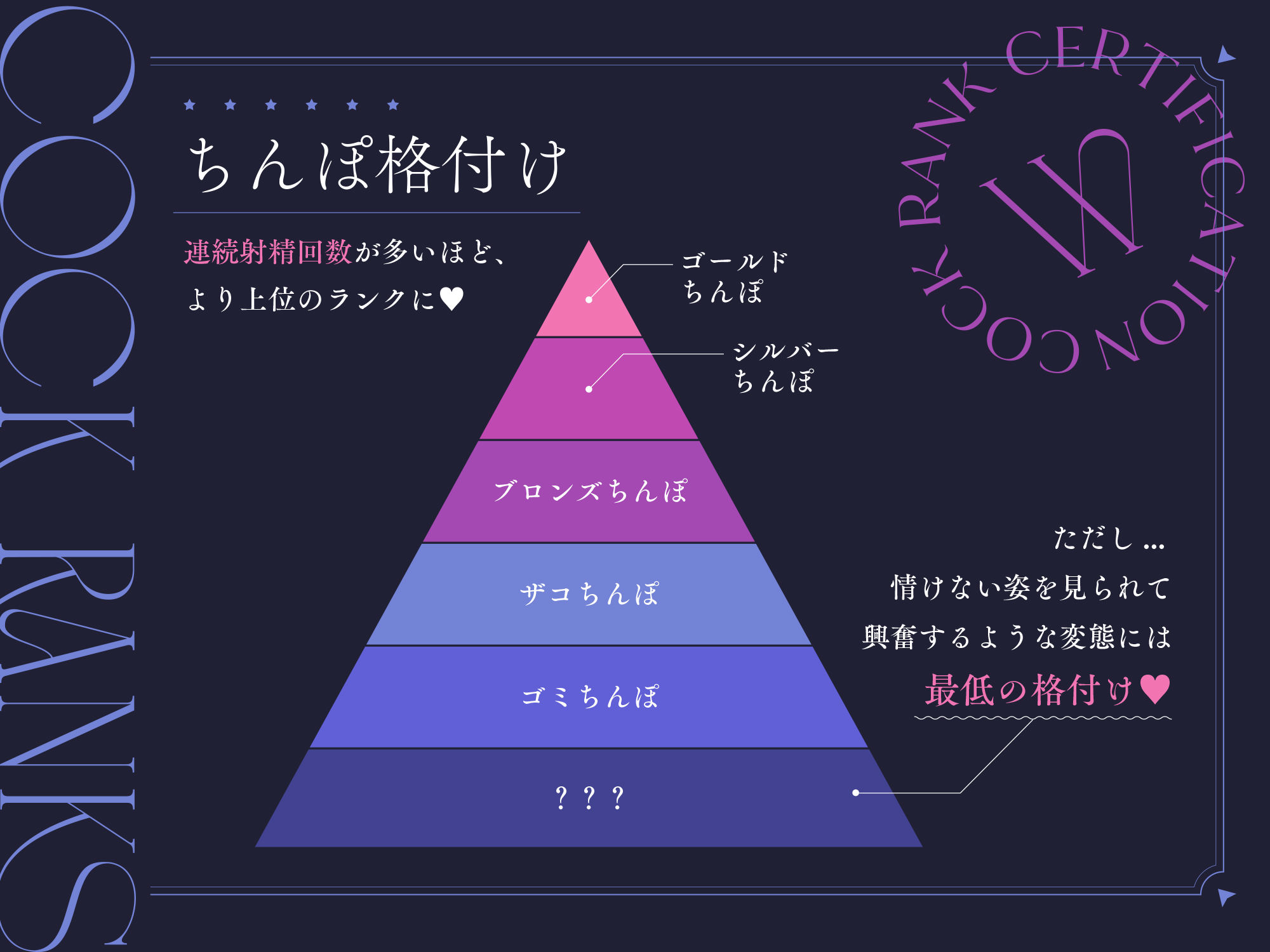 【ちんぽランク認定証付き】射精方法でランクが変わる！妖艶な美女検査官による『ちんぽ格付け』オナサポ