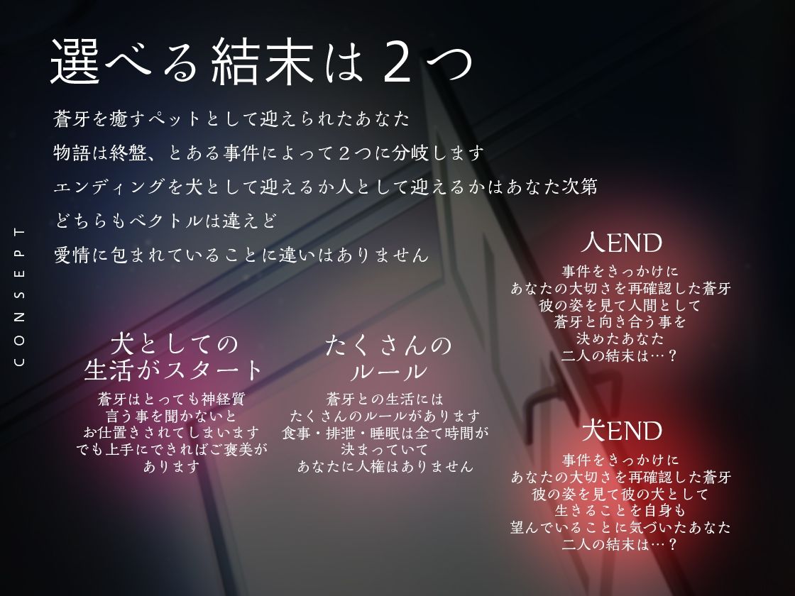 【ポチ呼び】君を飼う日〜可愛く鳴けたらご褒美あげる〜【選べるエンディング】