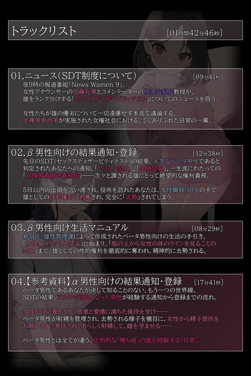 雄がランク分けされ劣等なベータが性的権利を剥奪される世界・M