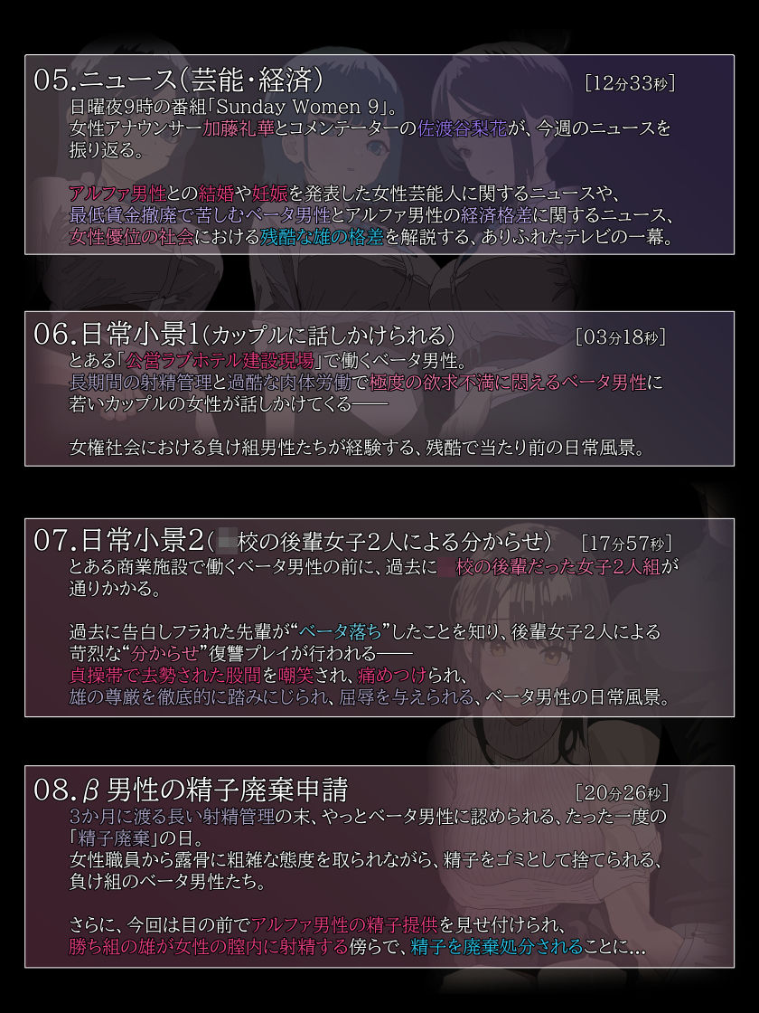 雄がランク分けされ劣等なベータが性的権利を剥奪される世界・M