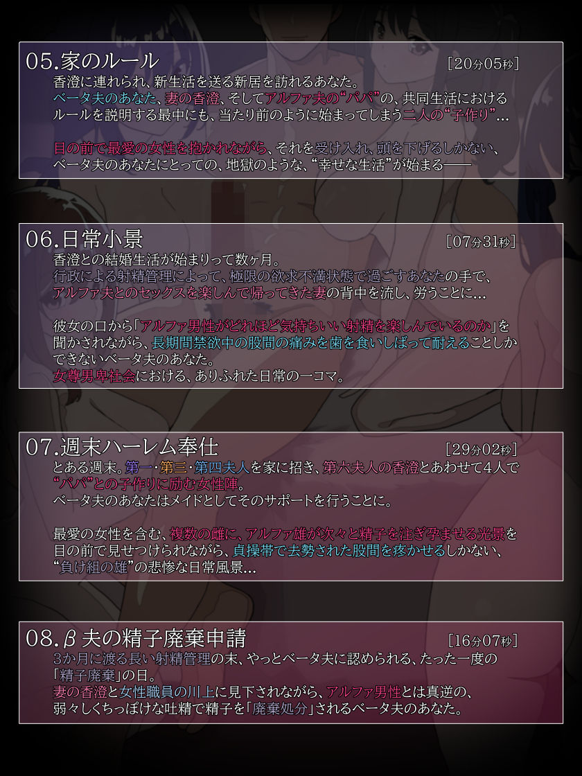 雄がランク分けされ劣等なベータが性的権利を剥奪される世界・N