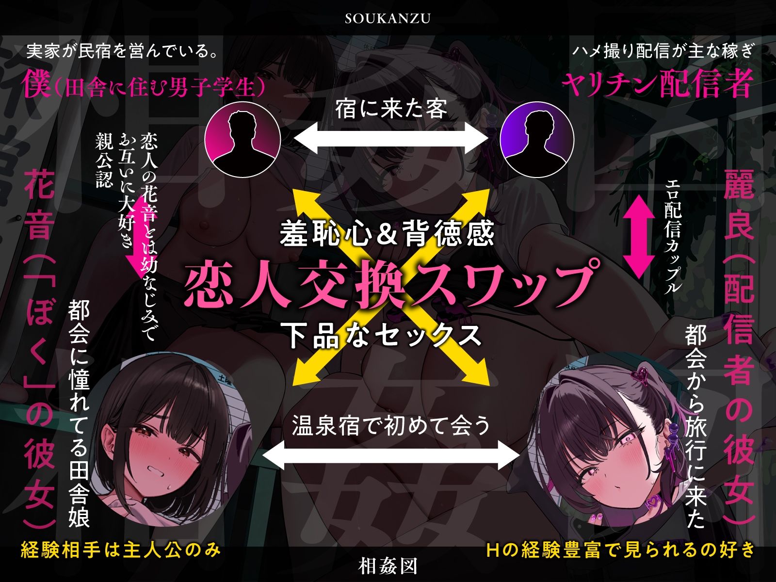 【ハメ撮りインタビュー付き】田舎の純粋な彼女と都会のスケベ配信者を交換して濃厚セックス！〜イキ狂う彼女を見ながら何度も生中出し【NTR×ヌルヌル洗体×4P】