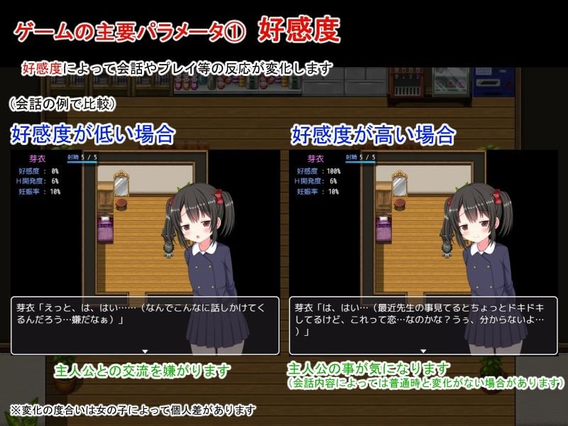 ハーレム子作り合宿 〜性活指導員になった俺〜